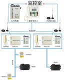  电梯无线数字对讲系统